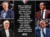 NBA75周年教练Top15：禅师、莱利领衔 波波科尔里弗斯均入选