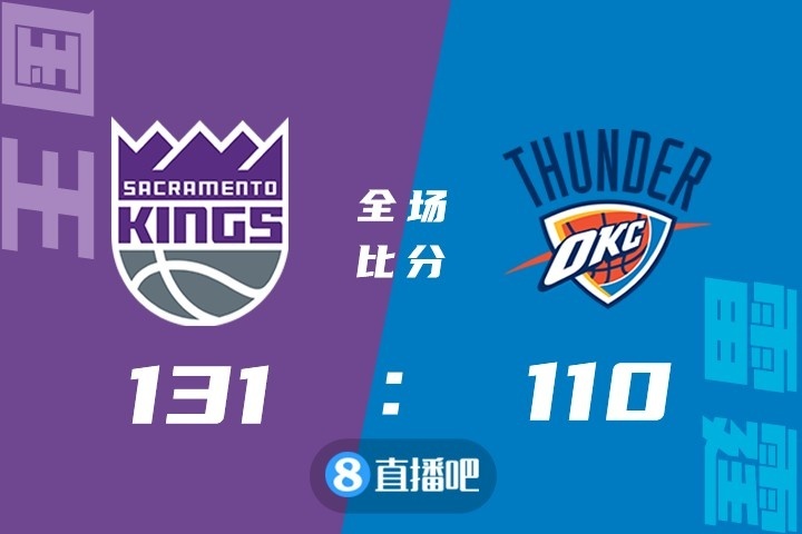 🏀福克斯29+10 莱尔斯24+6 亚历山大37+7+10 国王力克雷霆