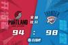 🏀霍尔德24+21 罗比18+6+6帽 雷霆19分逆转送开拓者8连败