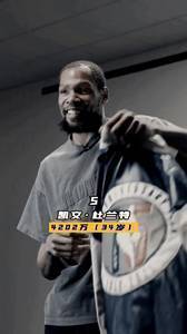 谁更值？本赛季薪资球员排行前五 雷霆三少占三席