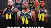 篮网队下赛季NBA2K数值是这样的，这阵容有机会争冠吗？