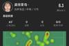 老了！38岁魔笛65分钟数据：6次丢失球权，5次对抗1次成功